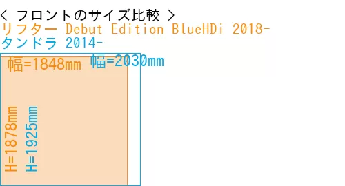 #リフター Debut Edition BlueHDi 2018- + タンドラ 2014-
